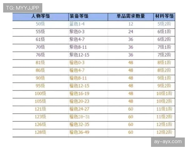 球员装备规则详解：哪些装备必须符合规定才能上场？